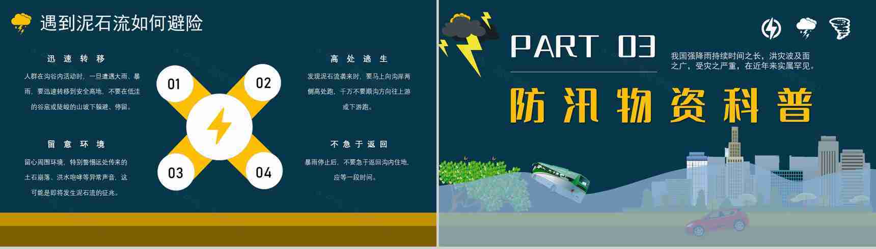 雨季城市防洪防汛知识科普校园安全教育宣传PPT模板-7