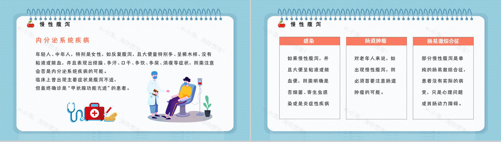 医疗卫生关注夏季腹泻的原因及治疗方法健康护理疾病预防宣讲PPT模板-10