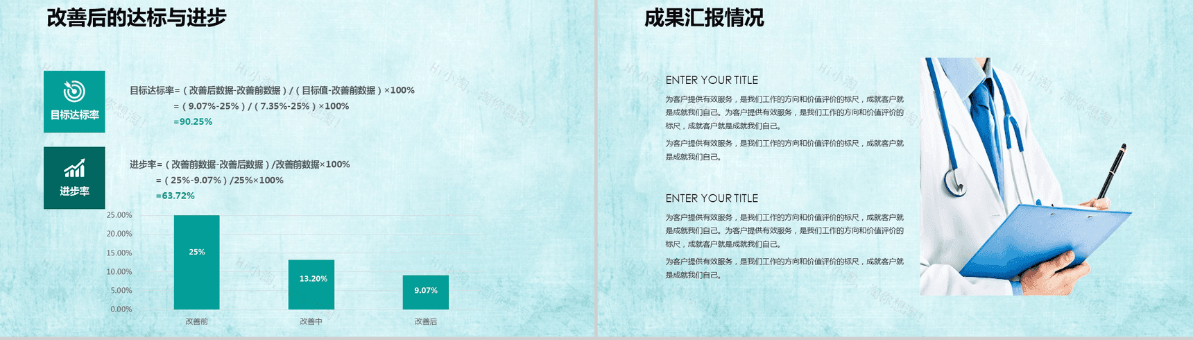 绿色简洁结构完整医疗系统成果汇报PPT模板-22