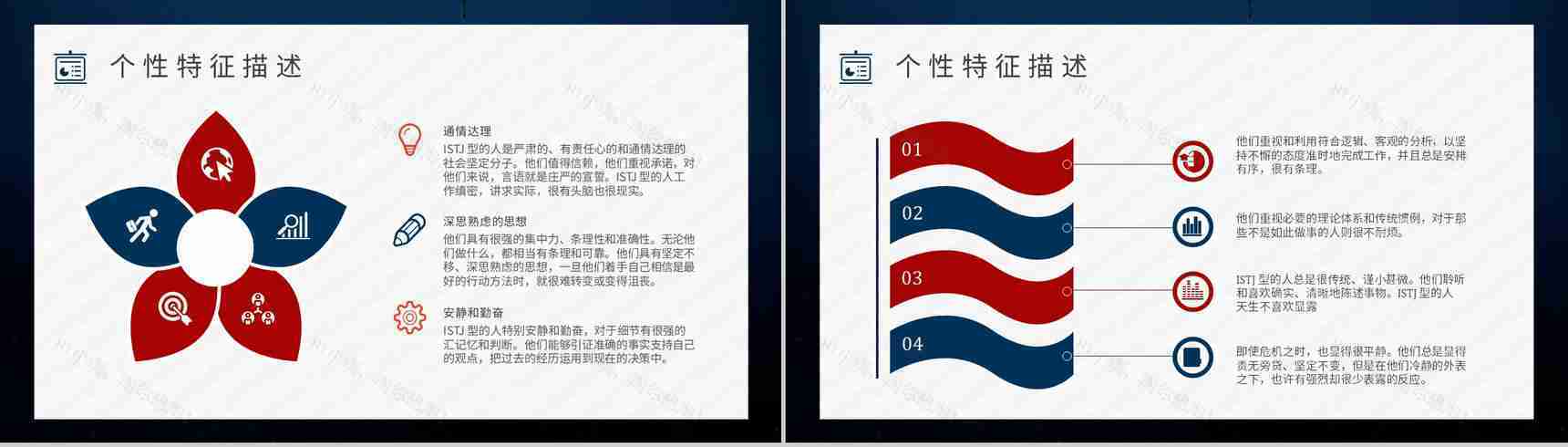 职业领域建议MBTI性格分析--ISTJ个性特征描述工作中的优势劣势PPT模板-3