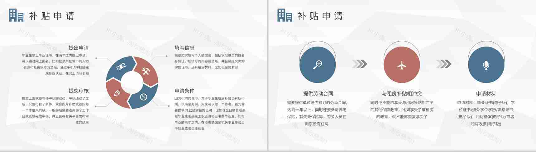 大学毕业生租房补贴申请条件和资料要求介绍PPT模板-3