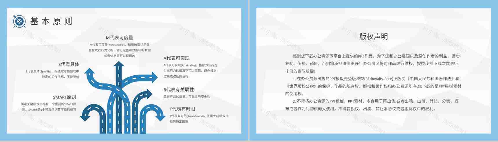 团队绩效KPI指标管理培训课程业绩考核方案汇报PPT模板-8