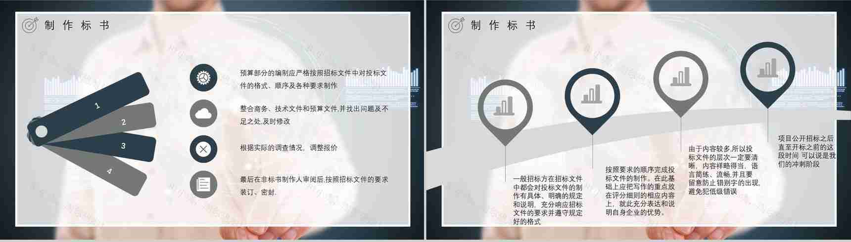 获取招标公告制作标书商务部门投标书制作流程培训教案PPT模板-10