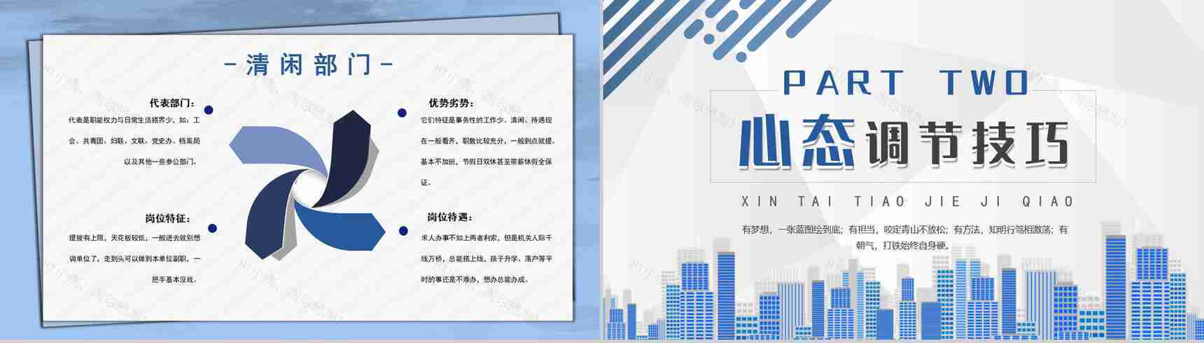 国考省考通用考公指南复习技巧心态调节岗位选择PPT模板-4