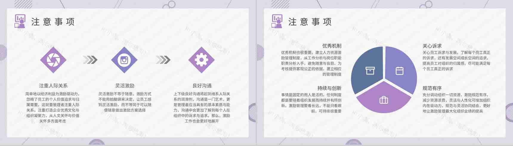 企事业单位部门员工管理制度培训学习心得体会PPT模板-3