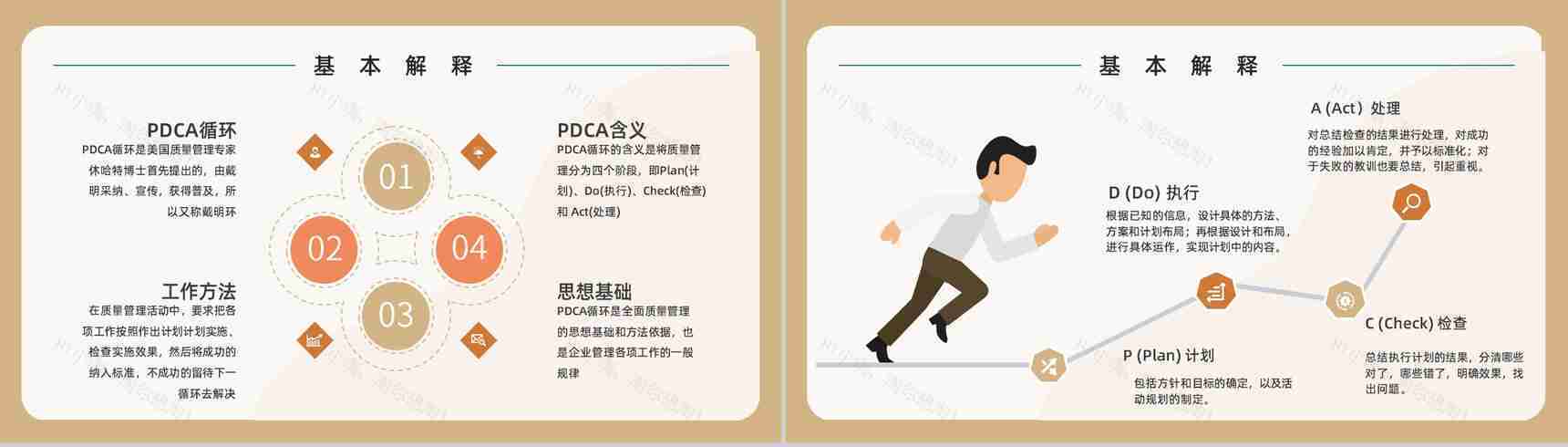 PDCA循环管理介绍方案公司员工工作方法培训办公技能学习计划通用PPT模板-7
