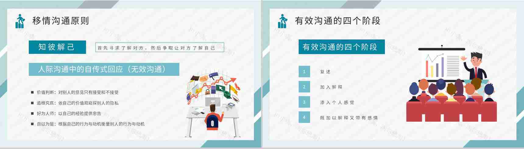 职场员工必读好书推荐之《高效能人士的七个习惯》史蒂芬柯维经典作品阅读PPT模板-15