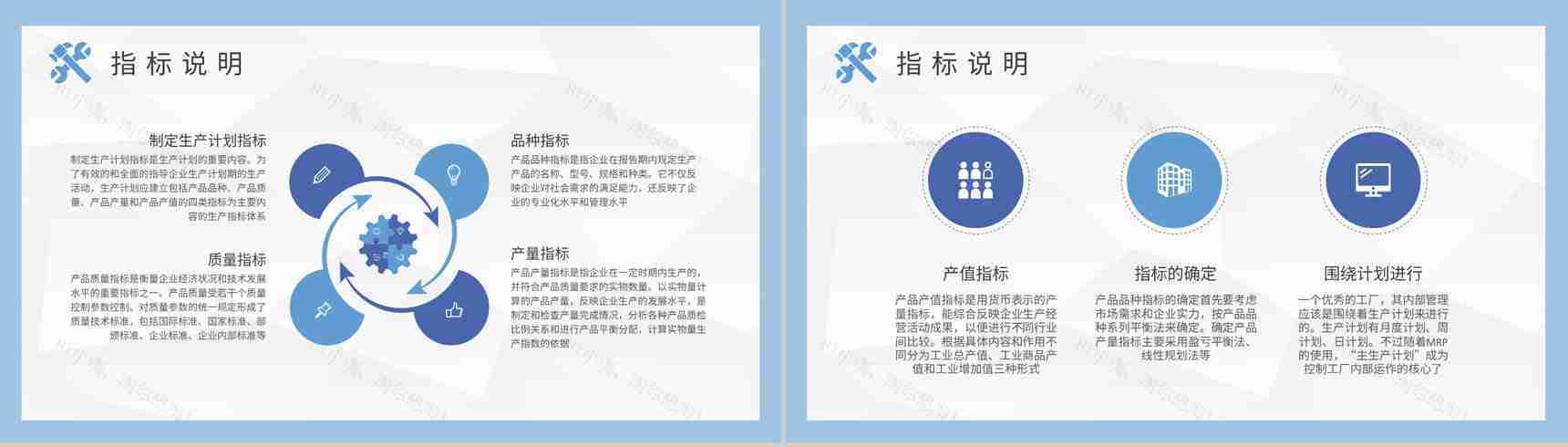 车间现场管理工作培训生产计划与物料控制方案总结PPT模板-3