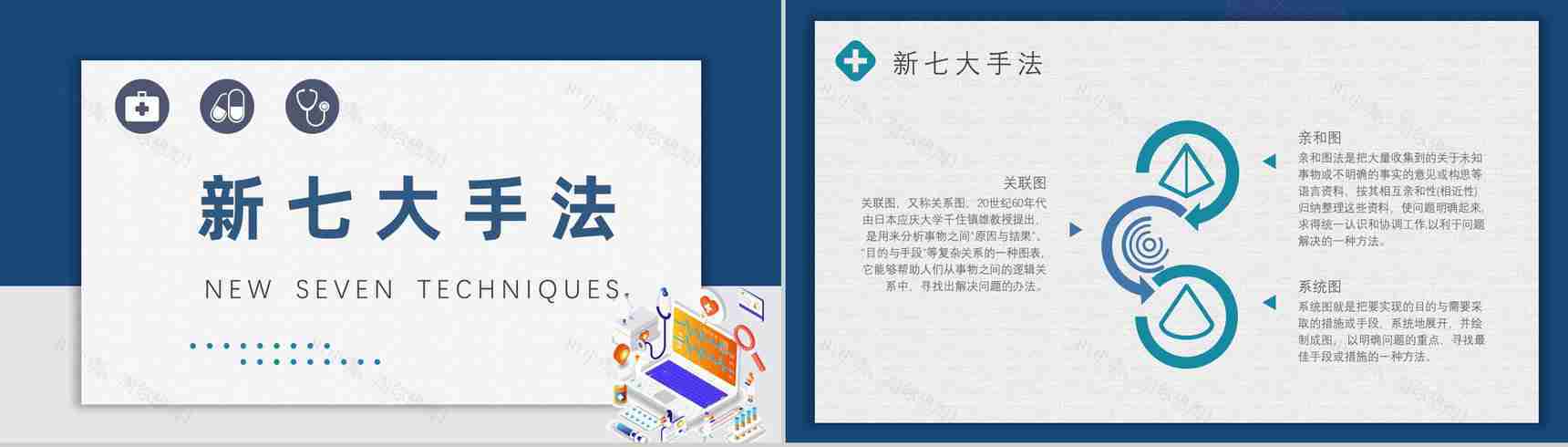 医疗QC七大手法口诀产品管理PPT模板-6