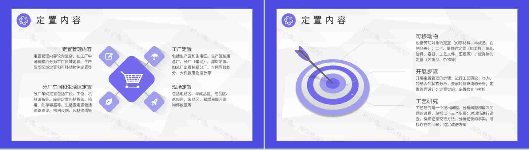 现场定置管理基础知识总结工厂生产车间管理培训PPT模板-6