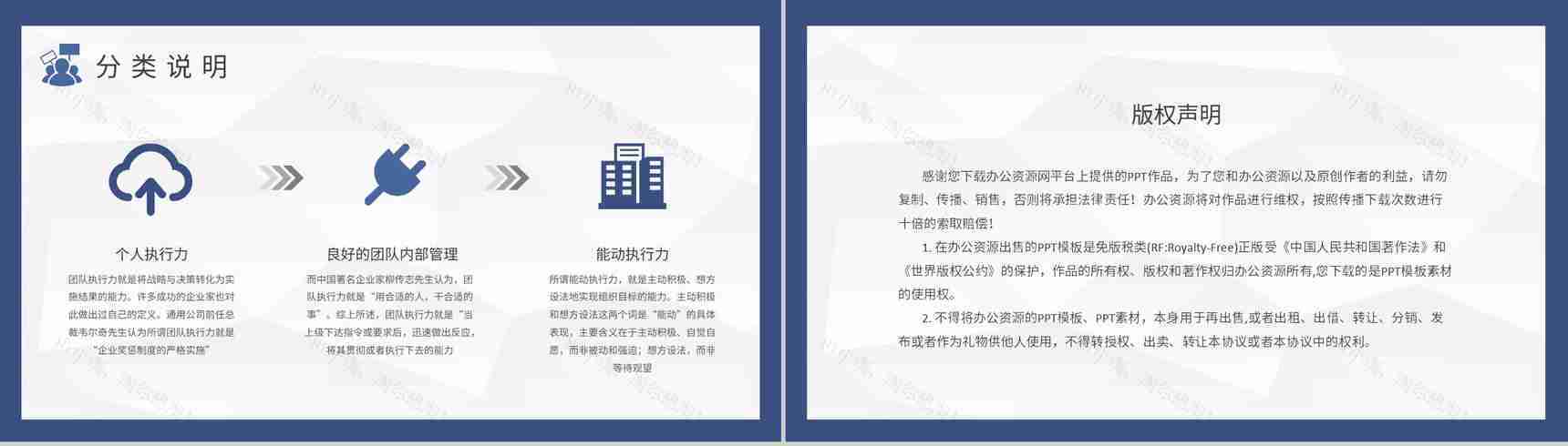 执行力培训核心内容总结团队沟通能力提升工作计划PPT模板-8