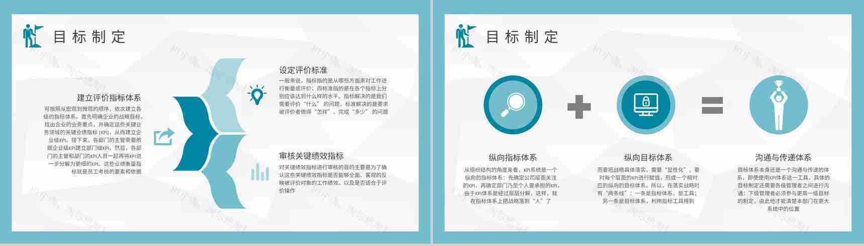 部门工作绩效考核计划方案企业KPI指标管理培训PPT模板-7