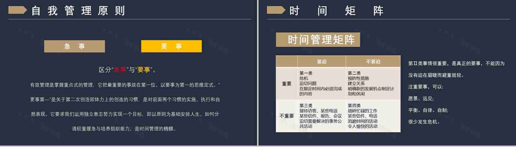 《高效能人士的七个习惯》史蒂芬著读书笔记好书推荐职场管理人士培训必备PPT模板-11