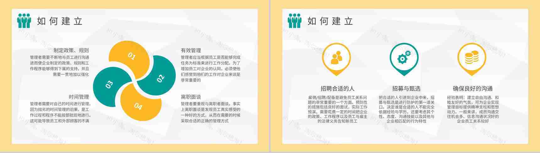 部门员工关系管理培训总结劳资关系内容说明PPT模板-7