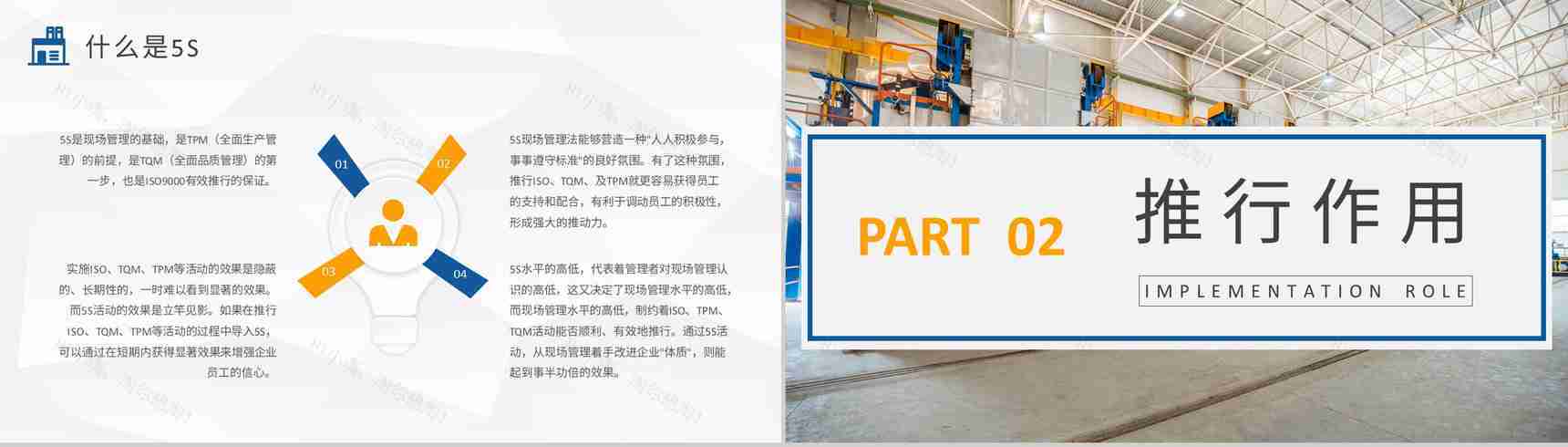 工厂车间现场管理模式总结5S现场管理内容学习心得PPT模板-4