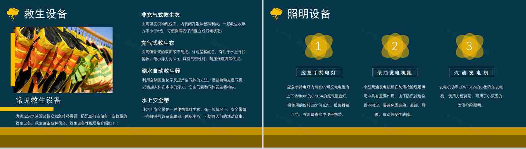 雨季城市防洪防汛知识科普校园安全教育宣传PPT模板-8