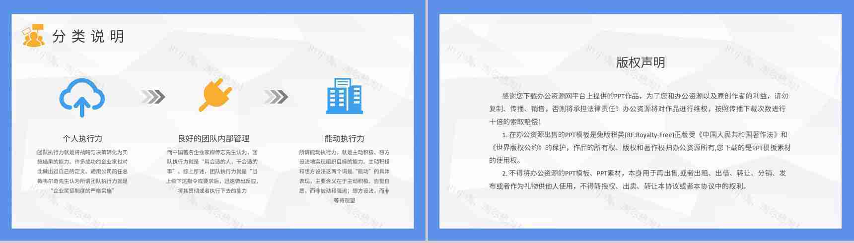 团队管理建设能力培训计划执行力提升培训基础知识学习PPT模板-8