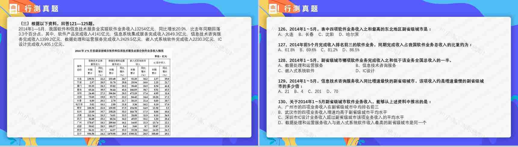 2015年国考公务员真题副省级行测申论答案解析考前冲刺必备PPT模板-22