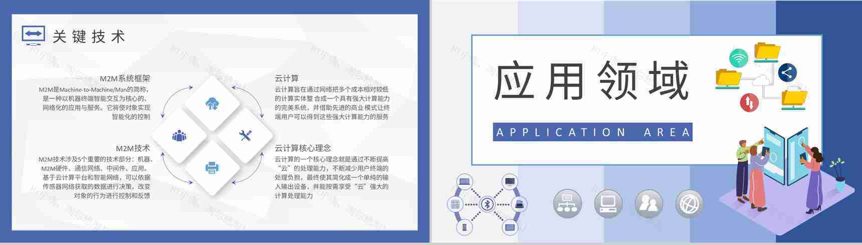 互联网行业公司员工技能提升学习物联网应用技术知识培训PPT模板-6