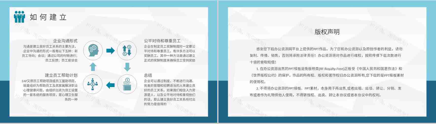 公司行政人事管理工作汇报员工关系管理培训心得PPT模板-8