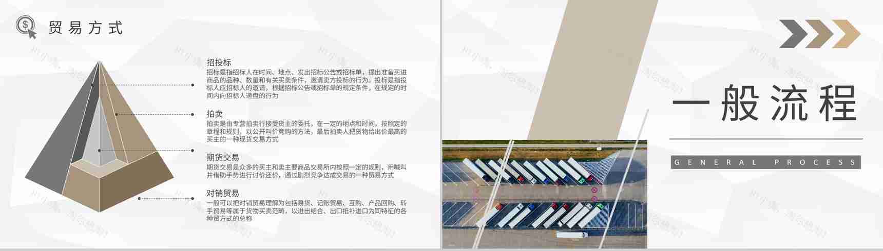 船舶航海运输行业出口贸易的基本流程知识总结PPT模板-6