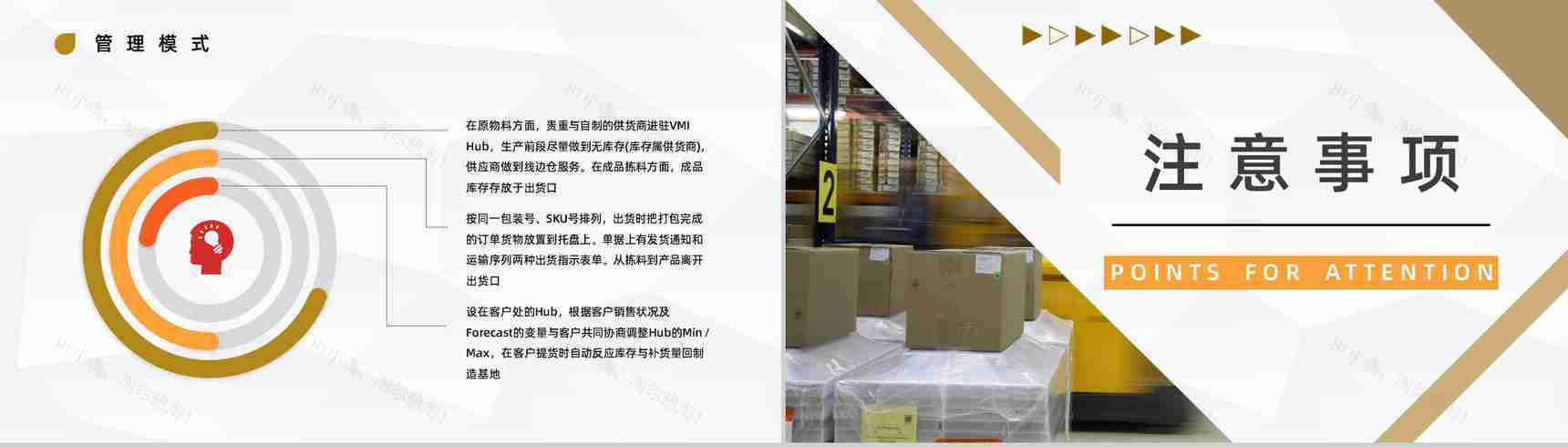 智能物流仓储仓库管理运输行业仓库管理方案制度实施情况总结PPT模板-9