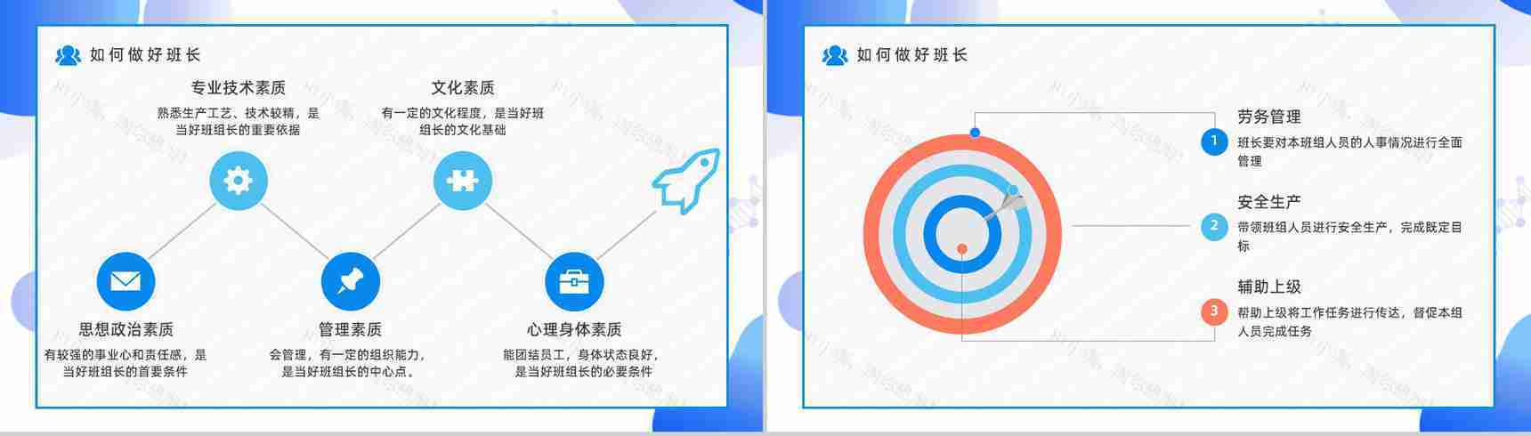 企业车间班组生产管理建设员工工作目标制定管理组长经验分享交流PPT模板-12