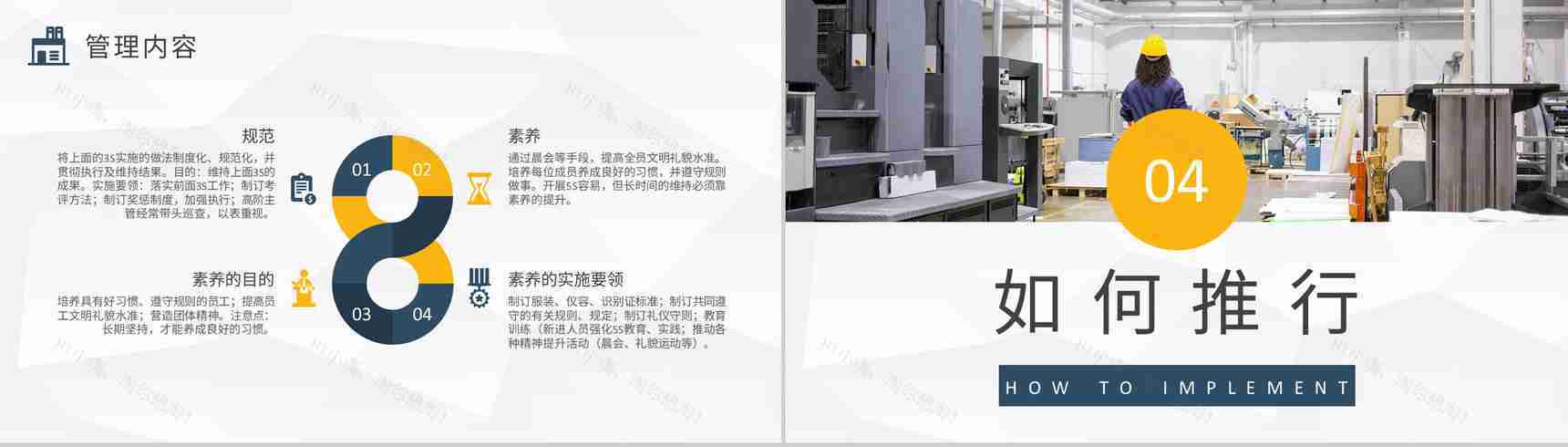 企业生产车间管理工作计划方案5S现场管理知识培训学习PPT模板-8