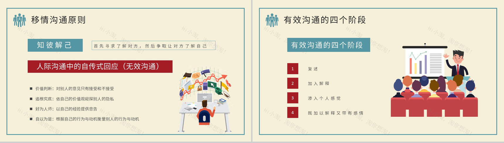 好书推荐之《高效能人士的七个习惯》读书分享史蒂芬柯维作品阅读体会交流PPT模板-15