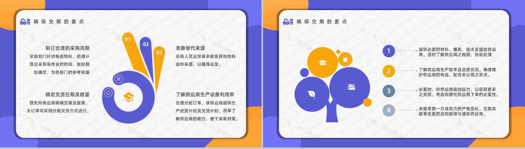 职业采购员专业知识分享交流企业新员工入职培训讲座PPT模板-6