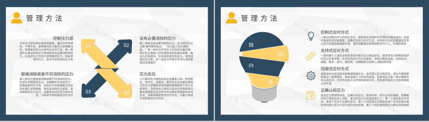 压力管理知识培训员工职场环境情绪调节心理疏导方案PPT模板-3