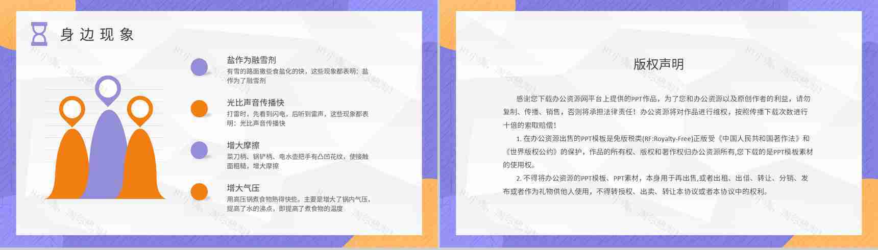 中学生关于日常生活中常见的物理现象实验报告总结PPT模板-8