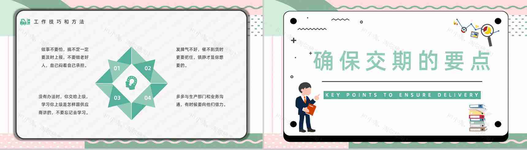 企业岗前技能培训采购部门人员谈判专业知识技术学习交流培训讲座PPT模板-7