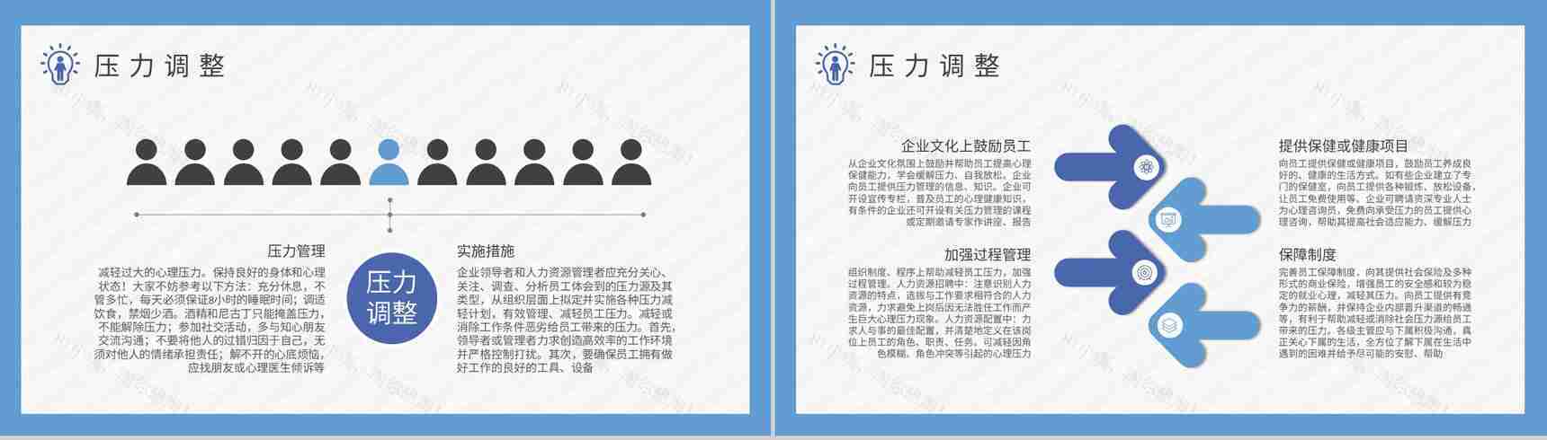 企业员工情绪管理技巧学习部门管理者压力管理知识培训PPT模板-4