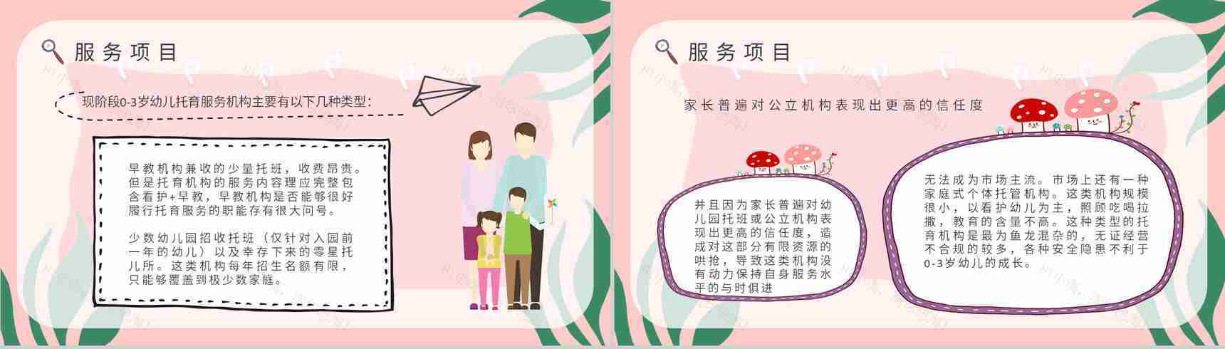 托育服务项目供给状况调查开办托育中心手续经营范围PPT模板-3