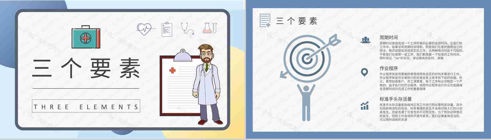 医学护理品管圈小组标准化作业内容定义学习医疗人员技能培训PPT模板-4