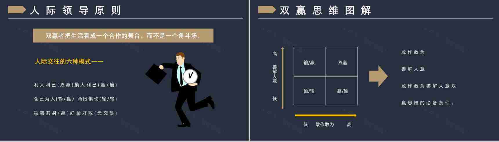 《高效能人士的七个习惯》史蒂芬著读书笔记好书推荐职场管理人士培训必备PPT模板-13