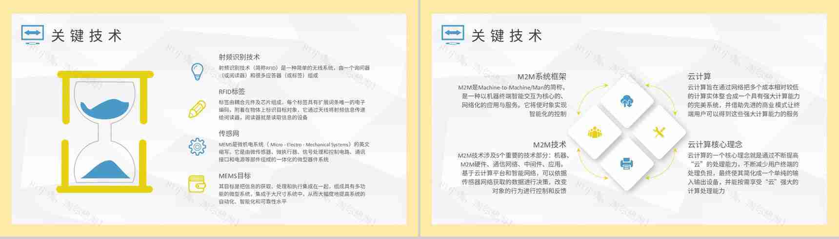 技术人员物联网工程内容培训信息传递知识学习总结PPT模板-5