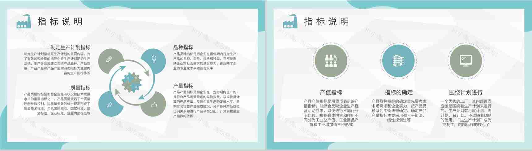 工厂生产线管理方案汇报车间生产计划知识培训PPT模板-5
