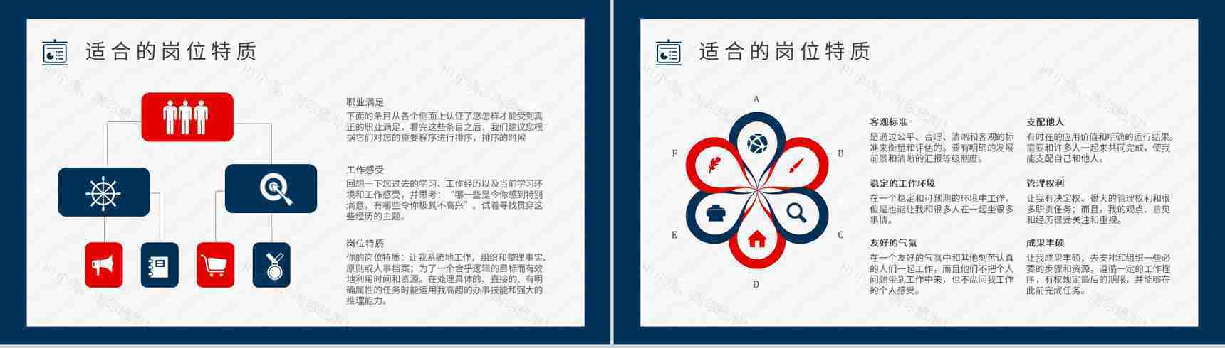 MBTI性格分析--ESTJ个性特征描述职业领域建议工作中的优劣势PPT模板-9