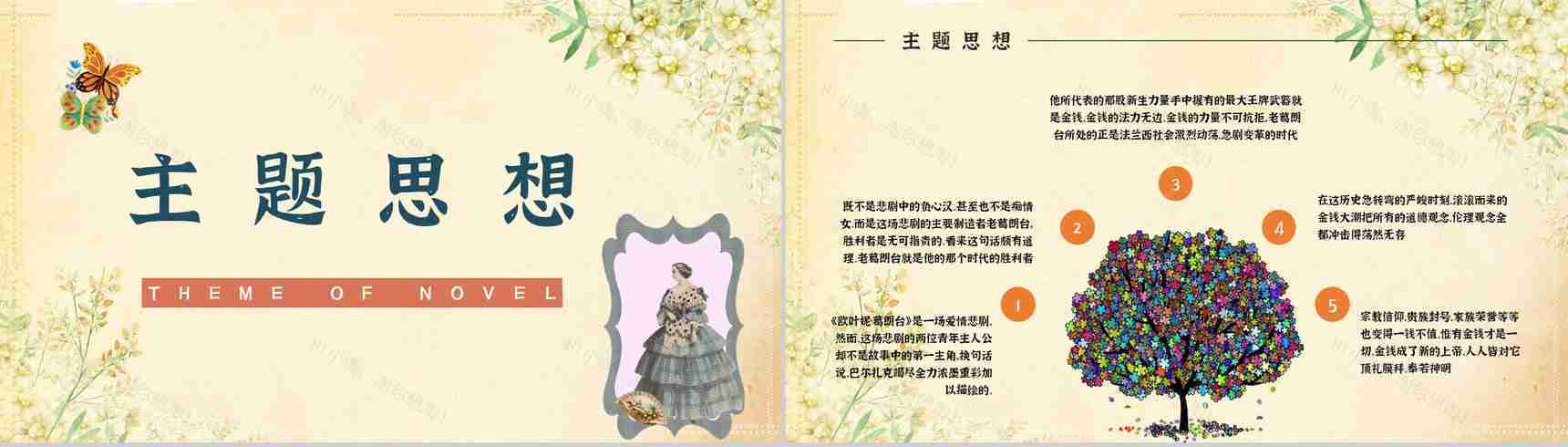 中学生必读著名文学《欧也妮葛朗台》经典片段赏析教师备课课件PPT模板-2