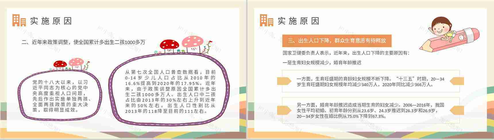 三孩政策配套支持措施介绍实施政策的意义说明PPT模板-8