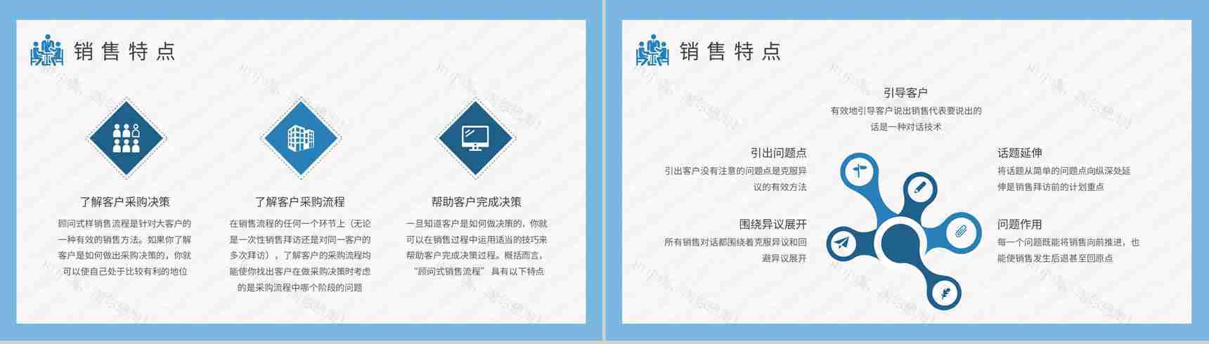 顾问式销售基础知识培训课件企业员工入职学习心得PPT模板-3