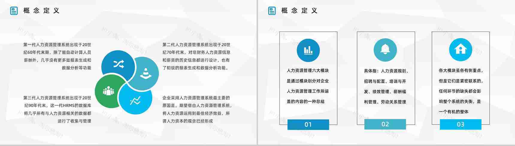 集团人力资源六大模块工作目标制定员工基础操作能力培养提升PPT模板-6