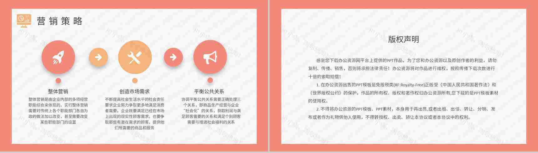 企业市场调查报告总结市场营销课程核心内容培训学习PPT模板-8