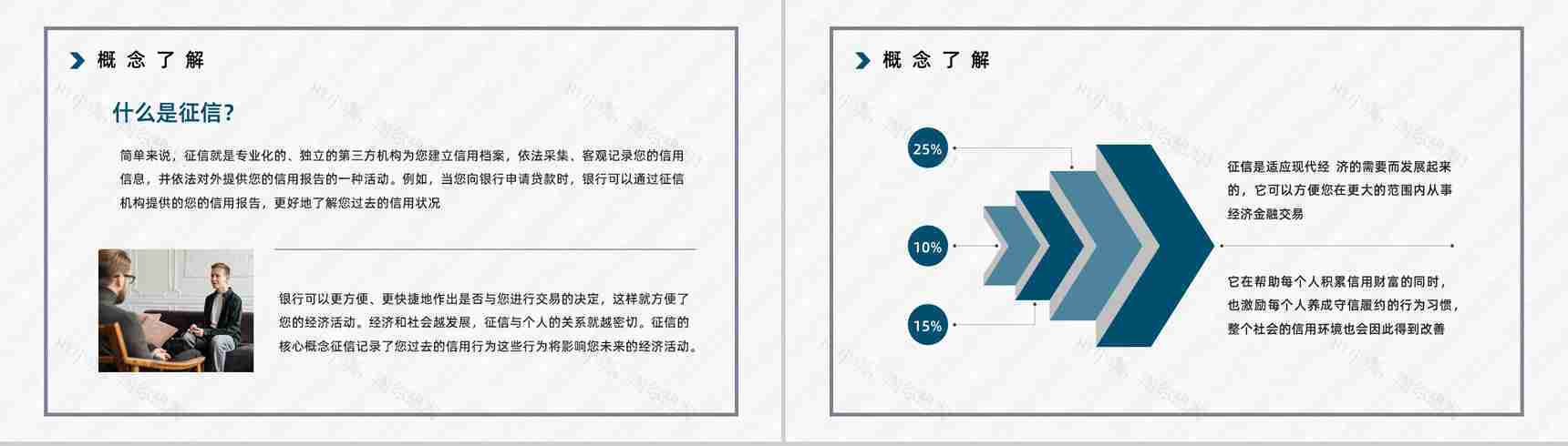 个人征信基础知识培训信用概念及其作用讲解宣传讲座PPT模板-5