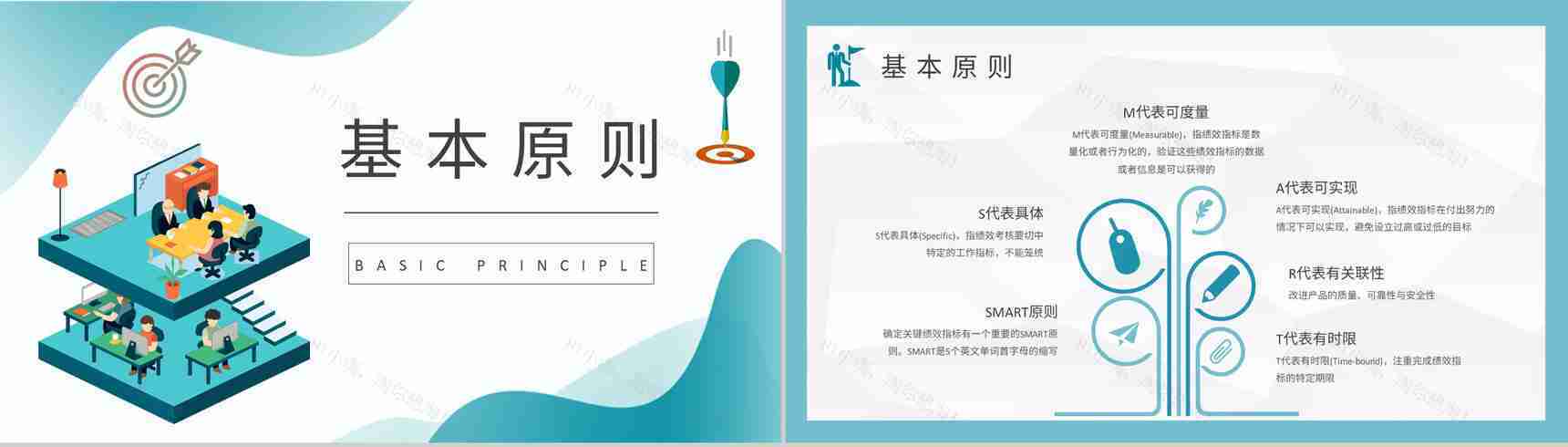 部门工作绩效考核计划方案企业KPI指标管理培训PPT模板-4