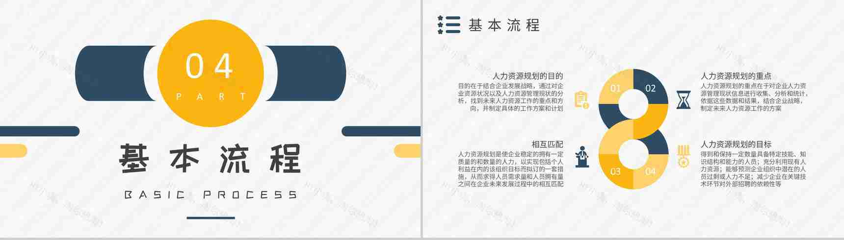 人事部工作总结人力资源六大模块三大支柱内容介绍PPT模板-8