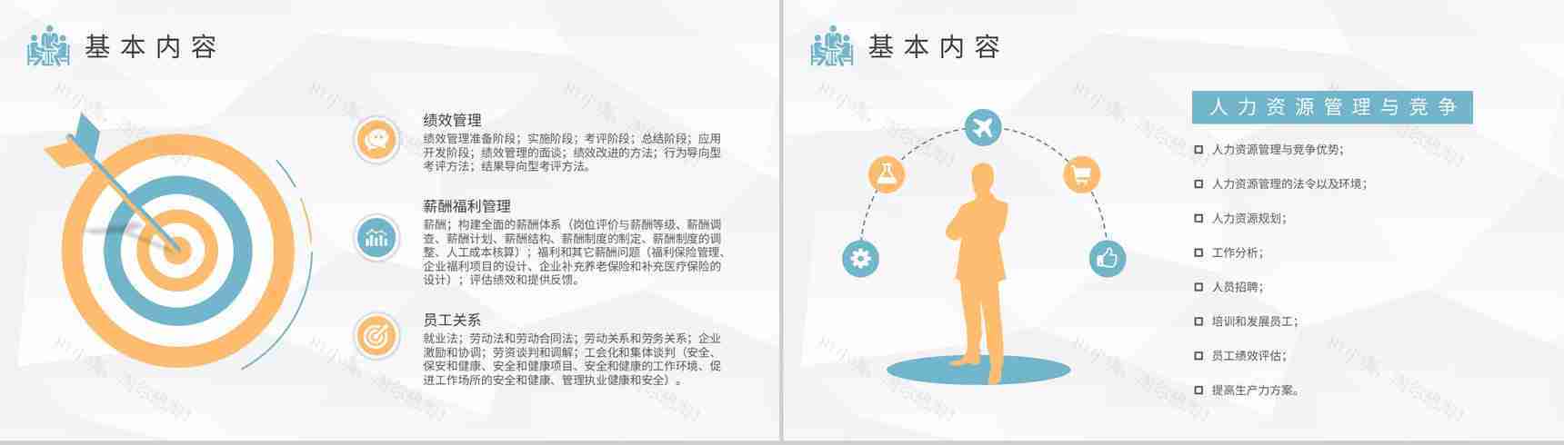 人力资源六大模块内容总结公司人事部门培训PPT模板-5