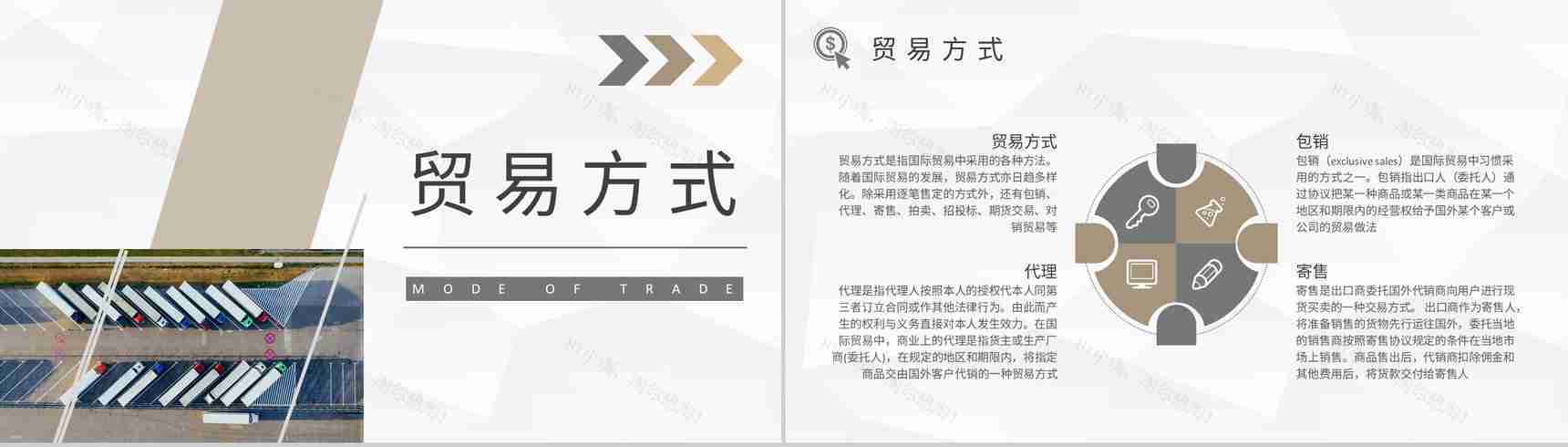 船舶航海运输行业出口贸易的基本流程知识总结PPT模板-5